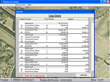 Moneda Extranjera - Caja Diaria